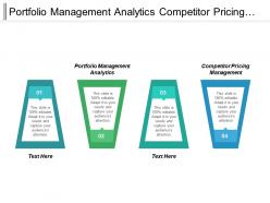 Portfolio management analytics competitor pricing management demand integration cpb