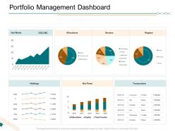 Portfolio management dashboard snapshot ppt powerpoint presentationmodel brochure