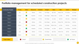 Portfolio Management For Scheduled Construction Projects Modern Methods Of Construction Playbook