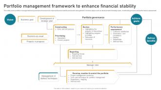 Portfolio Management Framework To Enhance Implementing Financial Asset Management Strategy