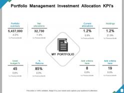 Portfolio Management Investment Allocation Kpis Ppt Powerpoint Presentation File Rules