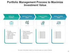 Portfolio management investment process construction dashboard allocation analysis