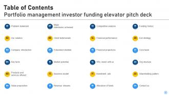 Portfolio Management Investor Funding Elevator Pitch Deck Ppt Template Editable Unique