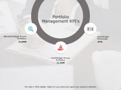 Portfolio management kpis currency ppt powerpoint presentation infographic ideas