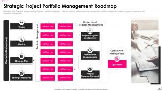 Portfolio Management Powerpoint PPT Template Bundles
