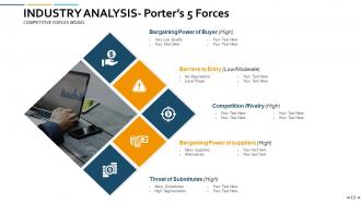 Portfolio Management Powerpoint Presentation Slides
