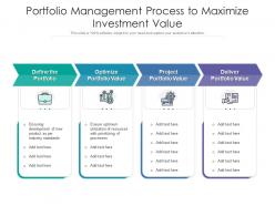 Portfolio management process to maximize investment value