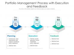 Portfolio management process with execution and feedback