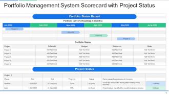 Portfolio management system scorecard with project status