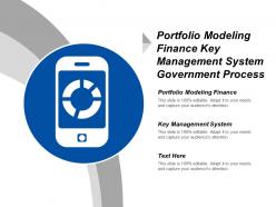Portfolio modeling finance key management system government process cpb