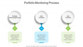 Portfolio Monitoring Process In Powerpoint And Google Slides Cpb