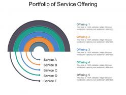 Portfolio Of Service Offering Powerpoint Layout
