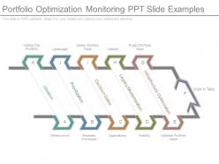 Portfolio Optimization Monitoring Ppt Slide Examples