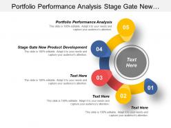 Portfolio performance analysis stage gate new product development cpb