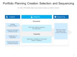 Portfolio planning creation selection and sequencing