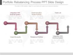 Portfolio rebalancing process ppt slide design