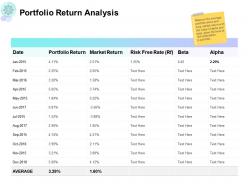 Portfolio Return Analysis Compare Ppt Powerpoint Presentation Styles Backgrounds