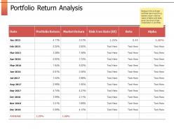 Portfolio return analysis market ppt powerpoint presentation gallery mockup