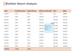 Portfolio return analysis ppt powerpoint presentation outline professional