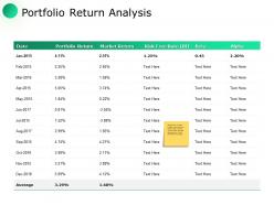 Portfolio return analysis table ppt powerpoint presentation ideas example