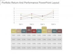 Portfolio return and performance powerpoint layout