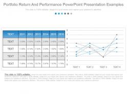 Portfolio return and performance powerpoint presentation examples