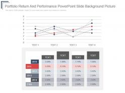 Portfolio return and performance powerpoint slide background picture