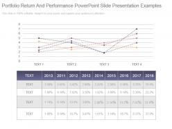 Portfolio return and performance powerpoint slide presentation examples