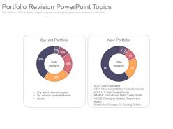 Portfolio Revision Powerpoint Topics