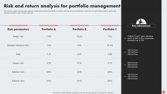 Portfolio Risk Analysis Powerpoint Ppt Template Bundles Designed Researched