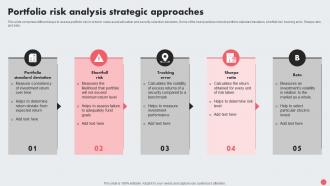 Portfolio Risk Analysis Strategic Approaches