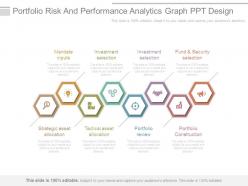 Portfolio risk and performance analytics graph ppt design