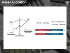Portfolio risk management and suitability powerpoint presentation slides