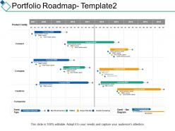 Portfolio roadmap management planning ppt summary background designs