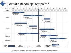 Portfolio roadmap management ppt summary infographic template