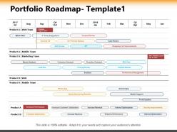 Portfolio roadmap ppt powerpoint presentation inspiration format ideas
