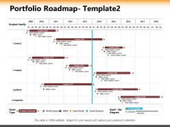 Portfolio roadmap ppt powerpoint presentation inspiration graphic images