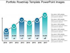 Portfolio roadmap template powerpoint images