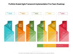 Portfolio scaled agile framework implementation five years roadmap