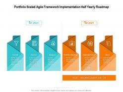 Portfolio scaled agile framework implementation half yearly roadmap