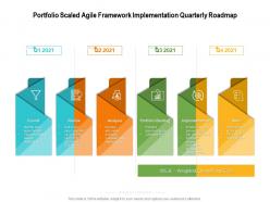 Portfolio scaled agile framework implementation quarterly roadmap