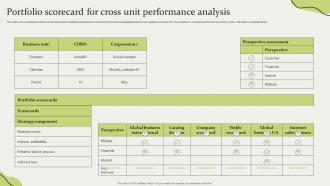 Portfolio Scorecard For Cross Unit Performance Analysis