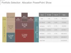Portfolio selection allocation powerpoint show