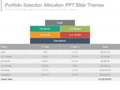 Portfolio selection allocation ppt slide themes