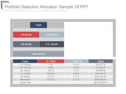 Portfolio selection allocation sample of ppt