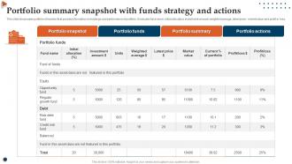 Portfolio Summary Snapshot With Funds Strategy And Actions
