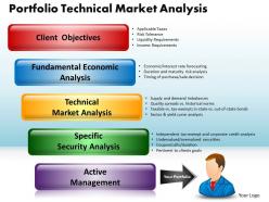 Portfolio technical market analysis powerpoint slides and ppt templates db