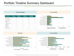 Portfolio timeline summary dashboard ppt graphics pictures