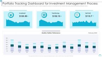Portfolio Tracking Dashboard For Investment Management Process