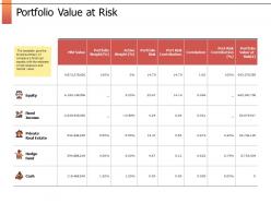 Portfolio value at risk fixed income ppt powerpoint presentation icon deck